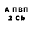 Alpha PVP СК КРИС Albert Escandon